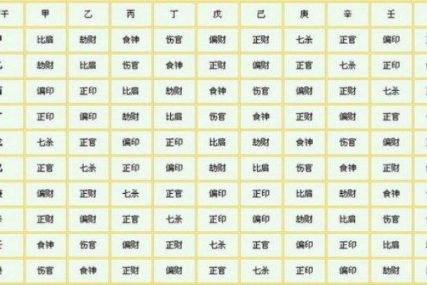 八字日干算命术-红迪亚