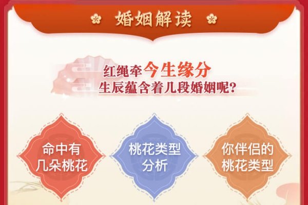 八字算姻缘,婚姻预测。-红迪亚