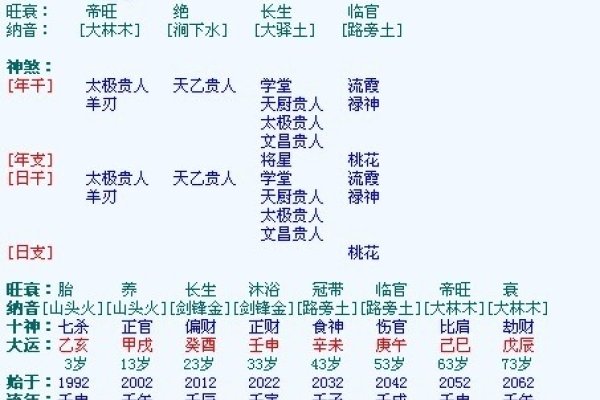 八字测婚姻次数-红迪亚