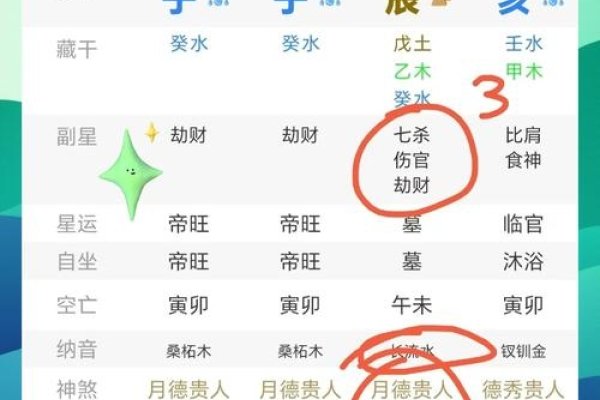 八字智能在线排盘系统介绍，基于传统命理学，个性化精准分析。通过输入出生信息生成八字原局，解读命运走向。-红迪亚