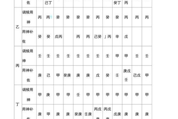 八字喜用神查询服务-红迪亚