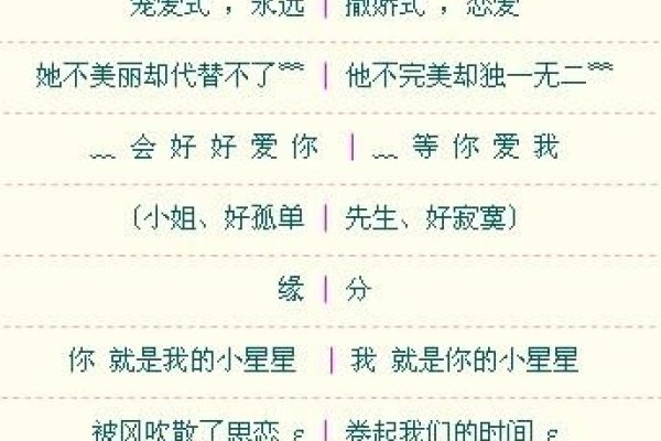 超长情网名推荐，仅供参考，具体标题可根据实际需求进行修改。-红迪亚