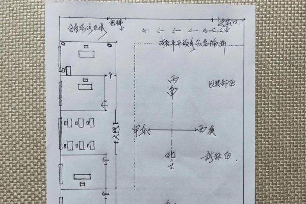 厂房风水布局与讲究-红迪亚