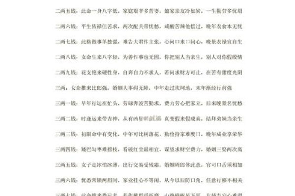 称骨算命表20-30岁新版解读-红迪亚