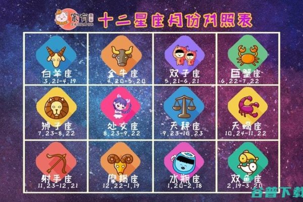 处女座和金牛座月份对照表，8月23日至9月的处女座与4月20至5月的金牛座-红迪亚