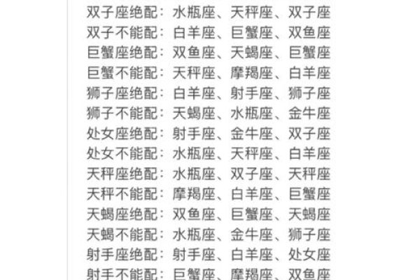 处女座最配对的星座主要有摩羯座、金牛座-红迪亚