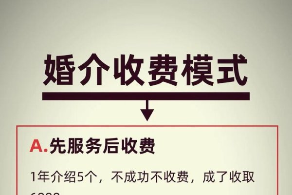 重庆婚介公司收费标准及服务介绍-红迪亚