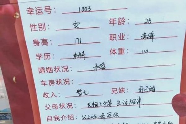 重庆相亲角，父母为子女婚事奔波，寻找有缘人-红迪亚