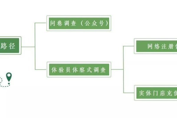 重庆知名婚恋交友平台介绍，世纪佳缘、珍爱网与百合佳缘等-红迪亚