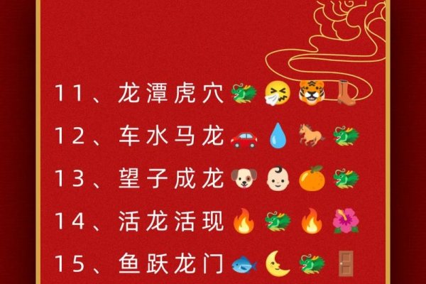 出人头地猜一生肖,答案应为龙。-红迪亚