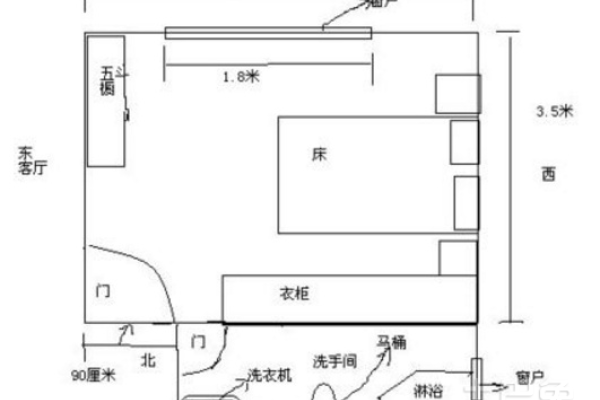 床头朝向指南，风水最佳方向与睡眠健康考量-红迪亚