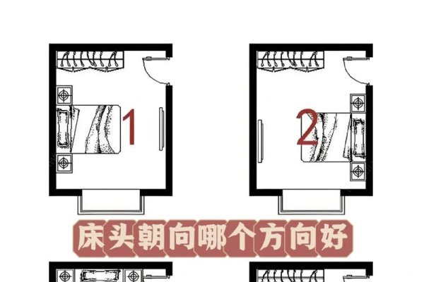 床头朝向东南或南北旺财。-红迪亚