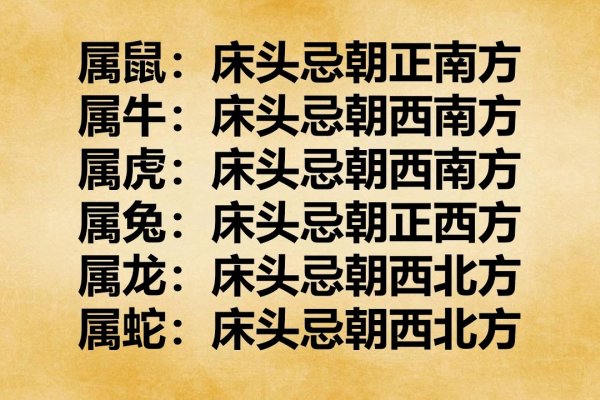 床头朝向的风水与正确方向-红迪亚