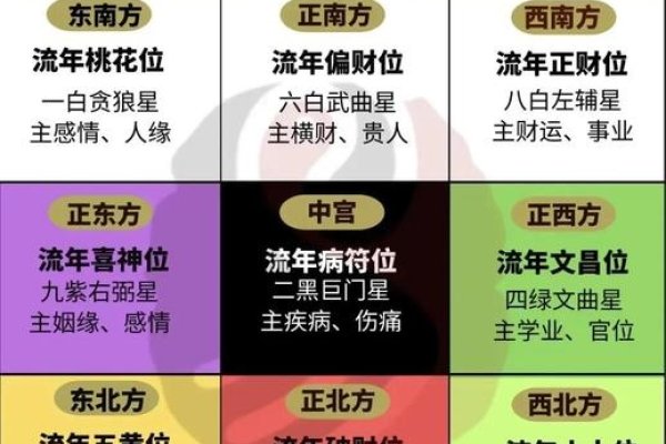 初五迎财神最佳时辰解析-红迪亚