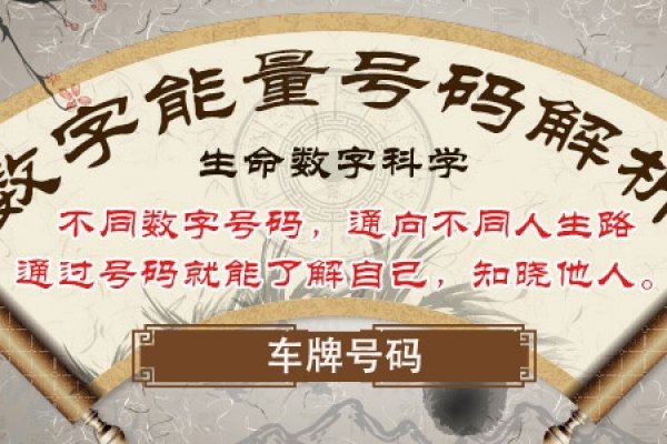 车牌号码吉凶测试-红迪亚