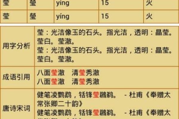 陈姓女孩名字大赏，土属性好听顺口名-红迪亚