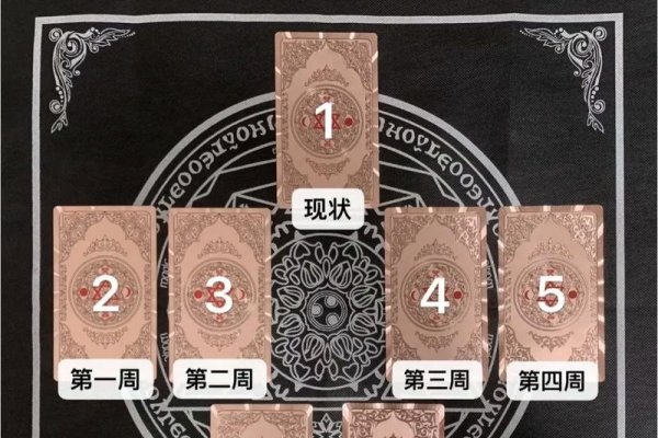 抽签算命，吉凶与心态的平衡艺术-红迪亚