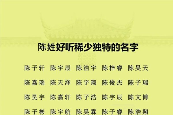 陈姓男孩名字精选-红迪亚