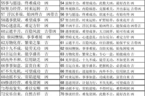 车牌照吉凶查询-红迪亚