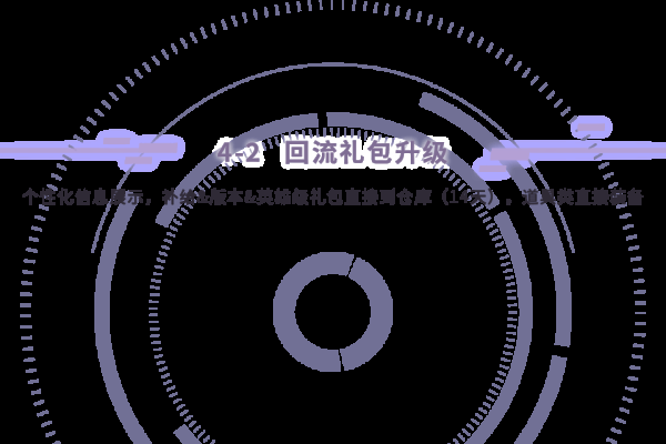 穿越火线英文简称CF全解析-红迪亚