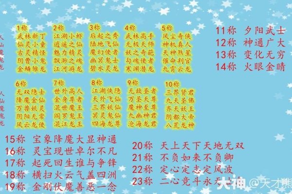 大话西游名字（大话西游名字诗意男生）-红迪亚