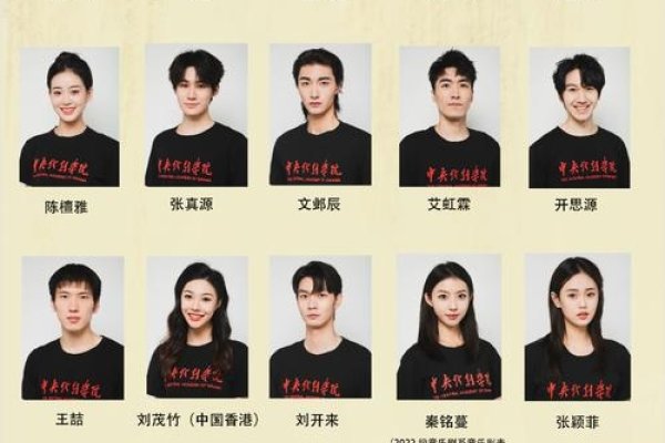 大连青年京剧演员肖迪的才华与经历,大连中学对比,21中学与79中学的优劣分析,情感驿站聊天室,真挚朋友的陪伴与支持-红迪亚