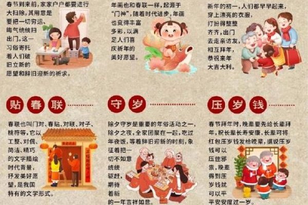 大年初一习俗与寓意-红迪亚