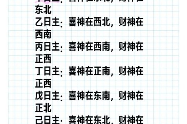 大年初一喜神方位指南-红迪亚