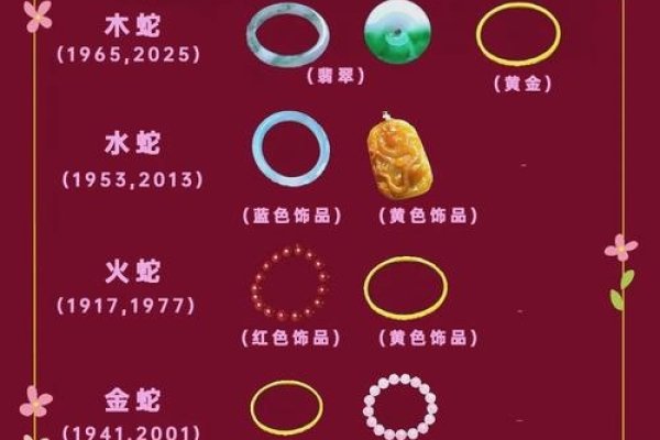 点石成金对应的生肖是蛇。-红迪亚