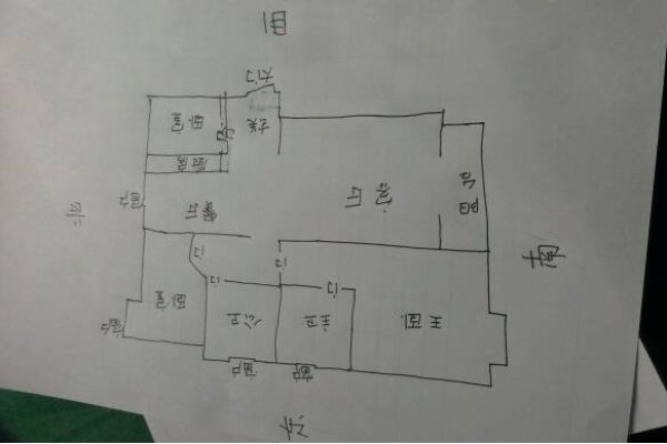 东四命西四命的解析，定义、区别与风水学应用-红迪亚