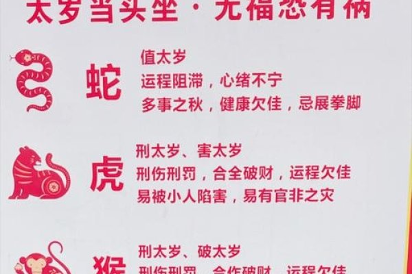 多事之秋的生肖-红迪亚