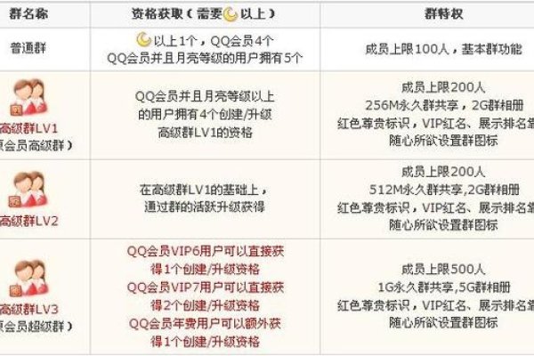 独特个性的QQ群名推荐，潮流、文化交融的群聊名称集合-红迪亚