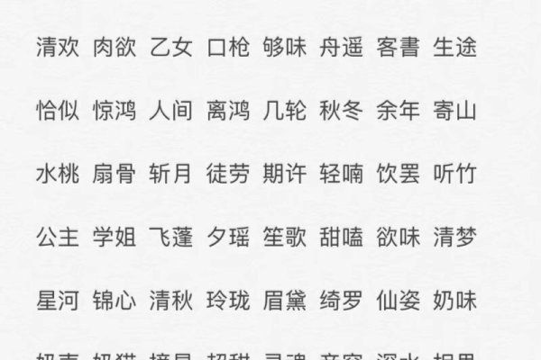 独特好听的二字繁体字名精选集。，好听罕见的两字繁体中文网名汇总。-红迪亚