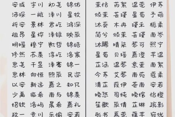 独特名字精选，从风华到墨染，探寻个性之美的魅力标题-红迪亚