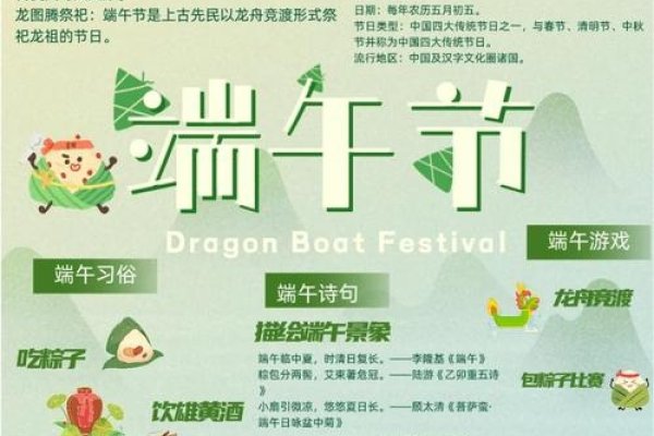 端午节的端含义,初始之意,纪念农历五月初五的节日开端。-红迪亚