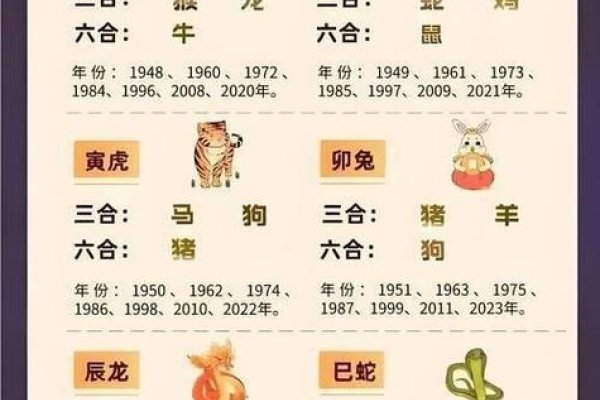 帝王将相打一生肖，答案指向生肖龙。-红迪亚