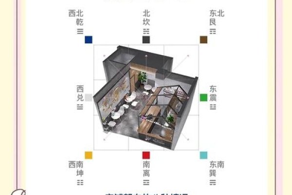 店铺风水摆设指南，布局与禁忌须知-红迪亚