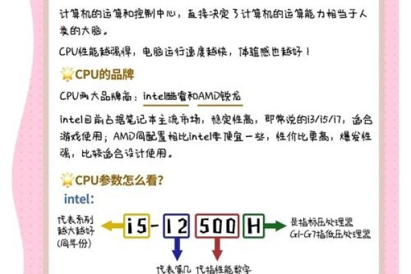 电脑起名技巧与示例-红迪亚