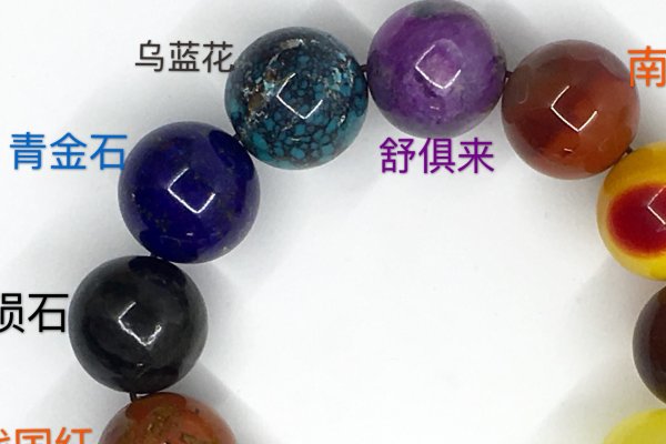 多宝手串，寓意财富、福气与智慧，吸引好运的佩戴之选。-红迪亚