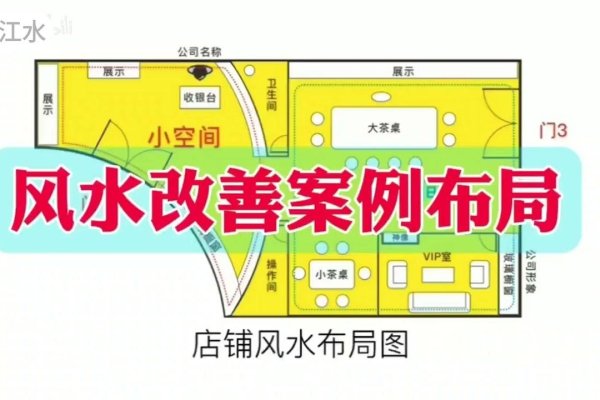 店铺装修风水禁忌与布局要点，打造招财旺气之店-红迪亚