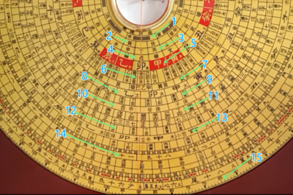 电子风水罗盘，精准测量，科技与传统风水的完美结合，这款由深圳市易善缘科技等研发的电子风水罗盘，集现代科技与周易、佛教智慧于一体。其误差控制在0.5度以内，不受周围磁场影响，功能强大且使用便捷。内置最先进电子罗盘技术，自动校准，读数精确；包含多种流派的风水格局图表，激光灯帮助定位门向。优势在于稳定指向、高精度及抗干扰能力强。使用时需遵循一些禁忌和注意事项以确保准确性。这款产品完美融合传统与现代，为风水文化注入新活力。-红迪亚