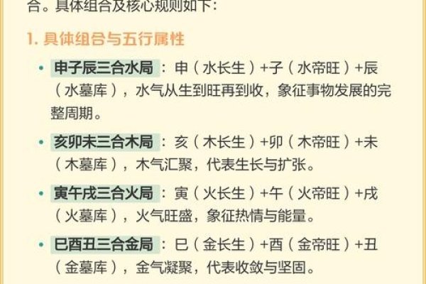 地支相合详解，六合与三合，建议，八字命理中的地支相合，探究六合、三合的奥秘-红迪亚