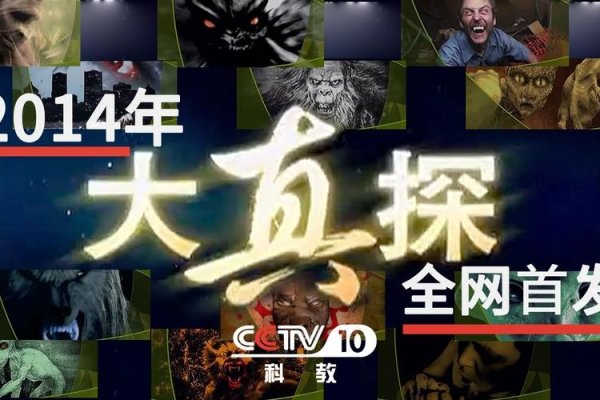 大真探科普节目变迁史。-红迪亚