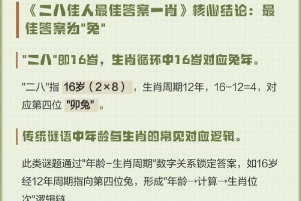 二八佳人打一生肖答案解析-红迪亚