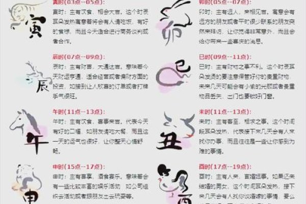 耳热时辰吉凶预测-红迪亚