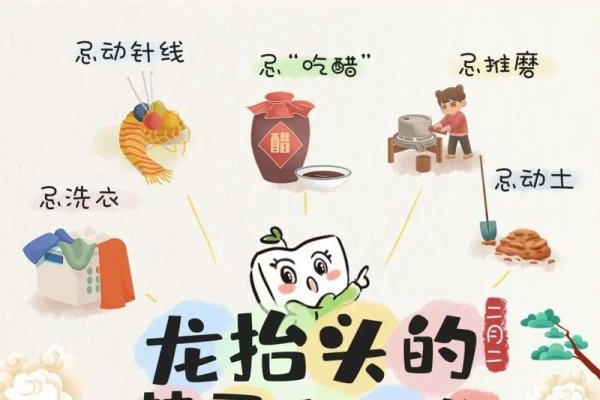 二月二属龙注意事项-红迪亚