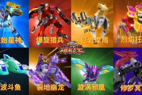 飞车名字大全（爆裂飞车）-红迪亚