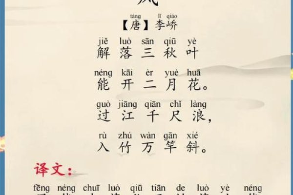 风的拼音解读与发音指南，fēng的释义及正确拼读方式-红迪亚