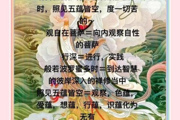 佛教解梦，梦境反映内心状态，万法唯心造，解析梦见佛菩萨等吉祥象征与周公解梦的民俗文化解读-红迪亚