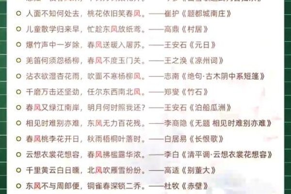 风名系列命名，风的流转与寄托，风离谷、墨阳韵——古风之美，融入现代气息。，云醉酒香浓——云字寓意高雅，醉则揭示白酒魅力。-红迪亚